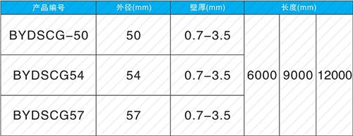 宿松钳压式声测管现货规格尺寸